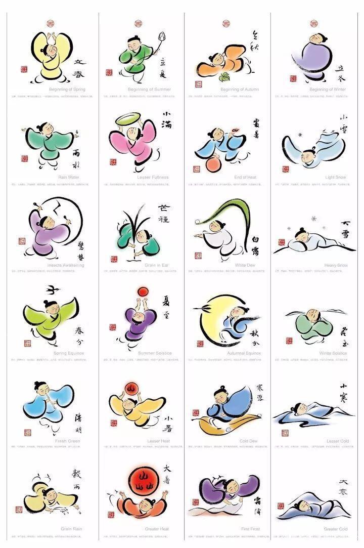  簡(jiǎn)山畫(huà)二十四節(jié)氣圖